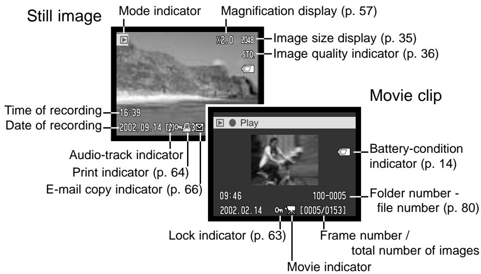 MINOLTA DIMAGE XI - PLAYBACK MODE - 1