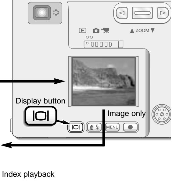 MINOLTA DIMAGE XI - Display button - playback mode - 3