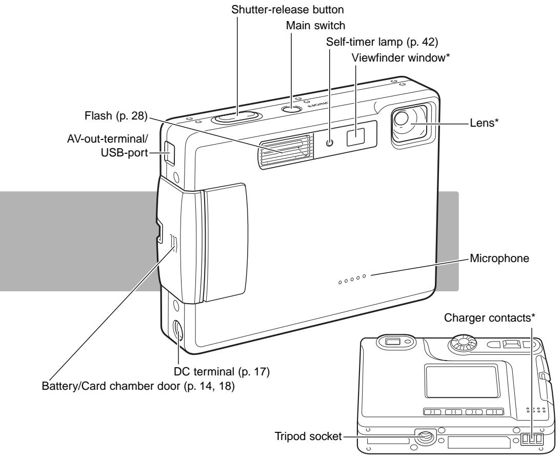 MINOLTA DIMAGE XT - NAMES OF PARTS - 1