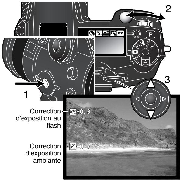 MINOLTA MANUEL 7HI - Correction d'exposition et de FLASH - 2