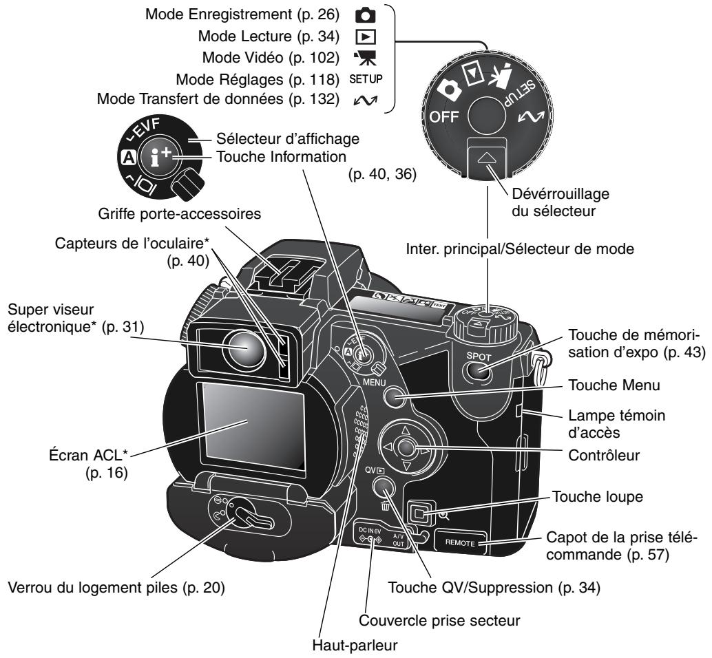 MINOLTA MANUEL 7HI - Boitier - 2