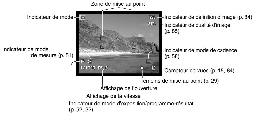 MINOLTA MANUEL 7HI - Operations de BASE - 1