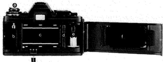 MINOLTA X-700 - Shutter-speed scale/LEDs - 2