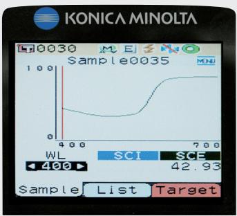 MINOLTA CM-600D - Easy to read colour LCD screen. - 2