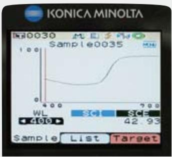 MINOLTA CM700D - Easy to read colour LCD screen. - 2