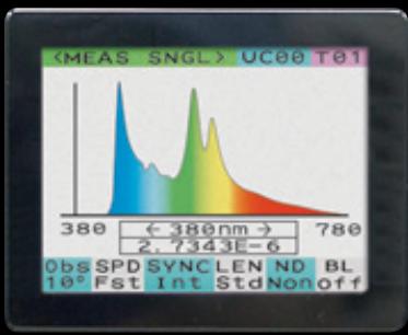 MINOLTA CS-2000 - Comparison of repeatability - 4
