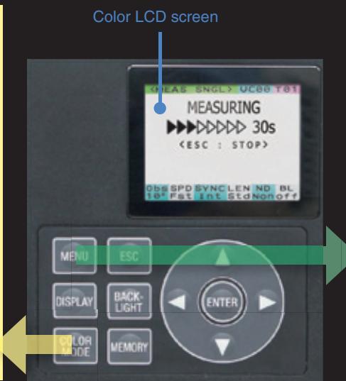 MINOLTA CS-2000 - Easy operation with color LCD screen and simple operation panel - 2