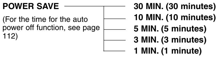 MINOLTA DIMAGE 2330 ZOOM - THE SETUP MODE MENU ITEMS AND EACH SETTING - 2