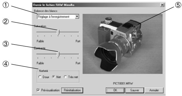 MINOLTA DIMAGE 5 - Ouverture des fichiers minolta-raw : (suite) - 1