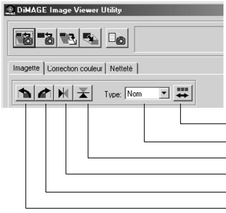 MINOLTA DIMAGE 5 - Rotation, retournement et tri des imagettes: - 1