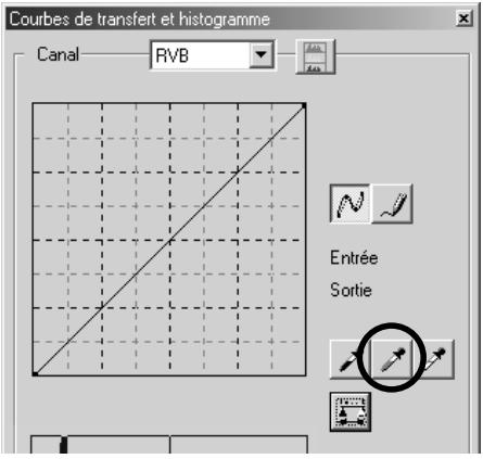 MINOLTA DIMAGE 5 - Correction d'image par le bouton "point gris - 1