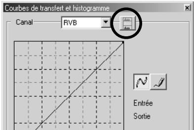 MINOLTA DIMAGE 7 - Cliqueur "réglage automatique". - 1
