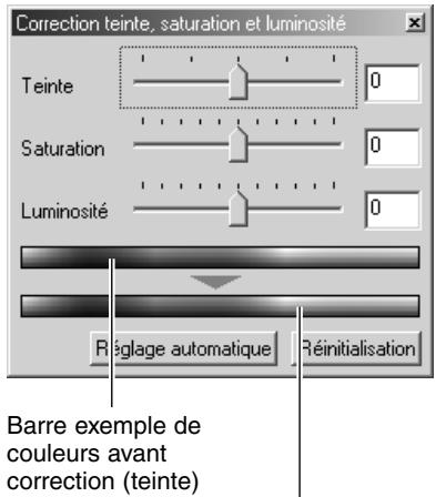 MINOLTA DIMAGE 7 - Correction de teinte, saturation et luminosité: - 2