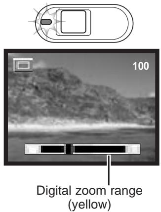 MINOLTA DIMAGE E323 - USING THE ZOOM LENS - 2