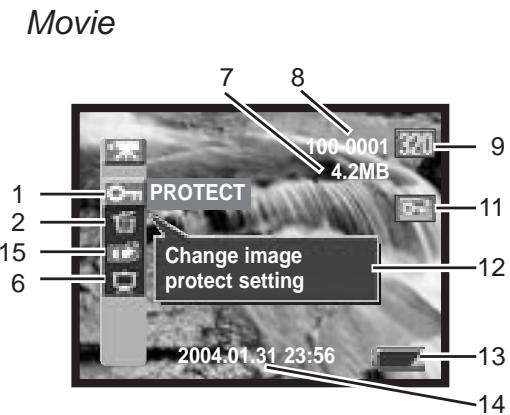 MINOLTA DIMAGE E323 - Continuous advance - 2