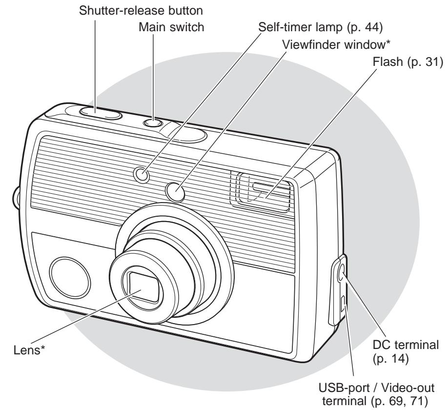MINOLTA DIMAGE E323 - NAMES OF PARTS - 1
