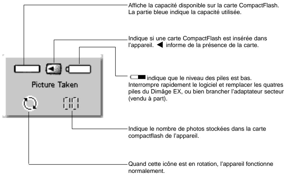 MINOLTA DIMAGE EX - Affichage des données fondamentales de l'appareil - 1