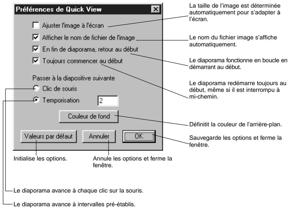 MINOLTA DIMAGE EX - Sélectionner les caractéristiques du visionnage dans le menu. - 1