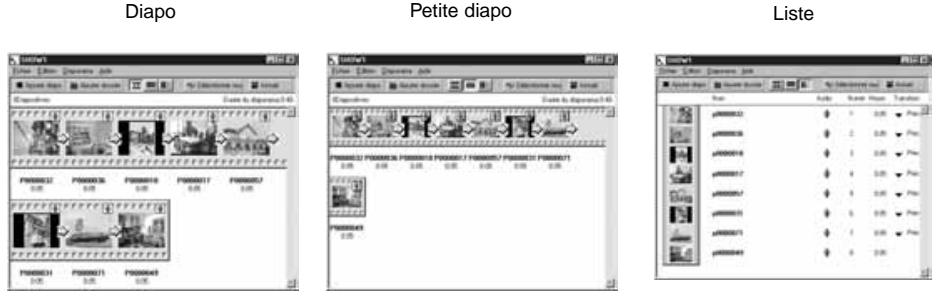 MINOLTA DIMAGE EX - Changer la méthode d'affichage du contenu - 2