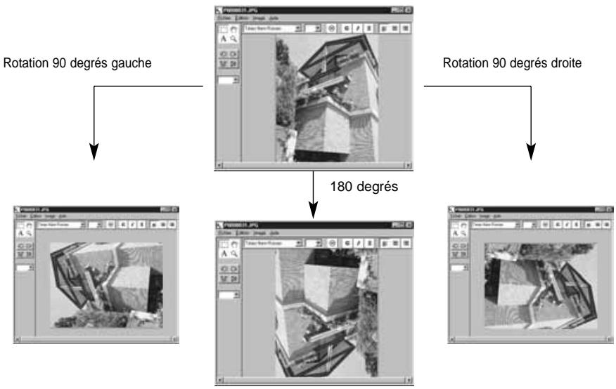 MINOLTA DIMAGE EX - Rotation d'image - 3