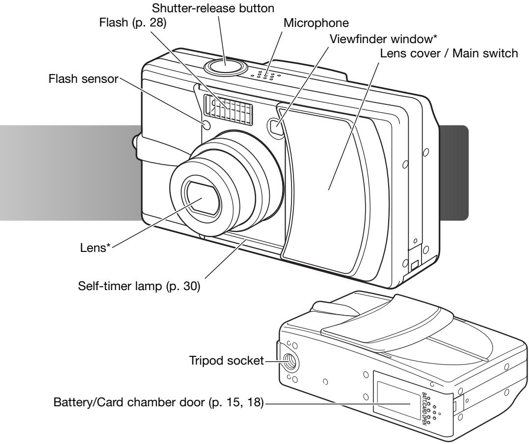 MINOLTA DIMAGE G600 - Names of parts - 1