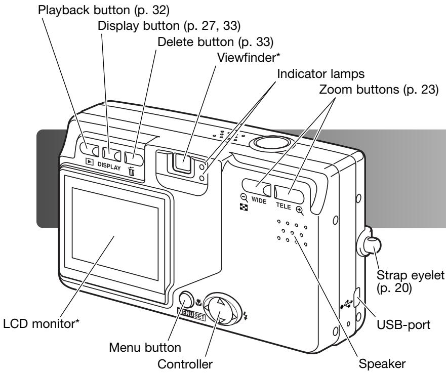 MINOLTA DIMAGE G600 - Names of parts - 2