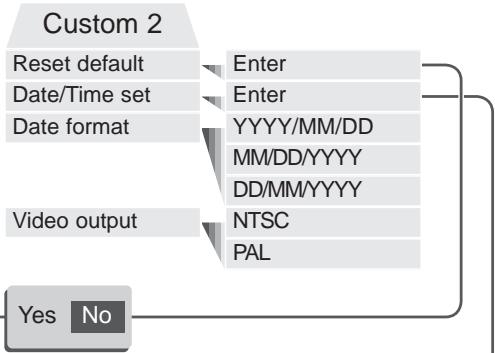 MINOLTA DIMAGE S414 - NAVIGATING THE SETUP MENU - 9