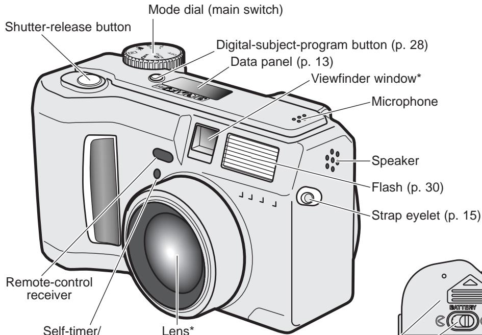 MINOLTA DIMAGE S414 - CAMERA BODY - 1