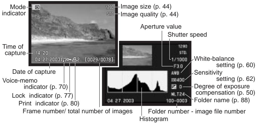 MINOLTA DIMAGE S414 - DISPLAY BUTTON - RECORDING MODE - 8