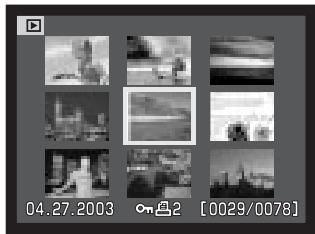 MINOLTA DIMAGE S414 - CHANGING THE INDEX PLAYBACK FORMAT - 1