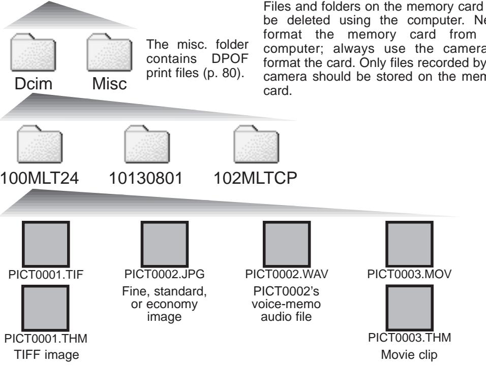 MINOLTA DIMAGE S414 - Manual Installation - 8