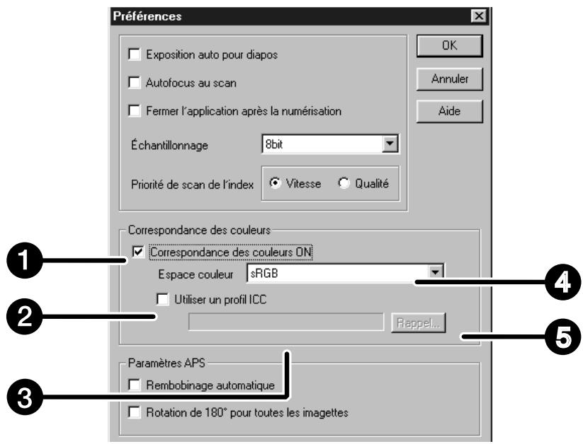 MINOLTA DIMAGE SCAN DUAL II AF-282OU - Correspondance de couleurs dans les préférences – nomenclature - 1