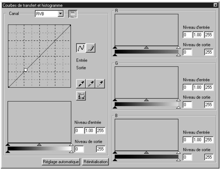 MINOLTA DIMAGE SCAN DUAL II AF-282OU - Cliquez sur - 1