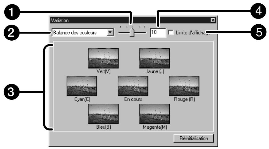MINOLTA DIMAGE SCAN DUAL II AF-282OU - Boîte de dialogue variantes – nomenclature - 1