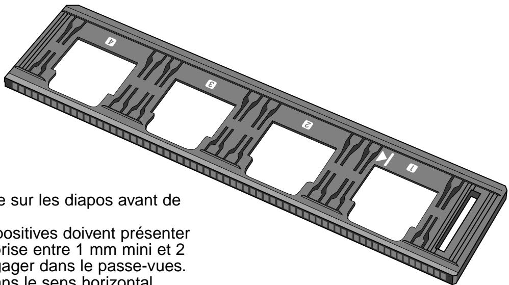 MINOLTA DIMAGE SCAN DUAL II AF-282OU - Chargement du passage-vues pour diapositives - SH-U1 - 1