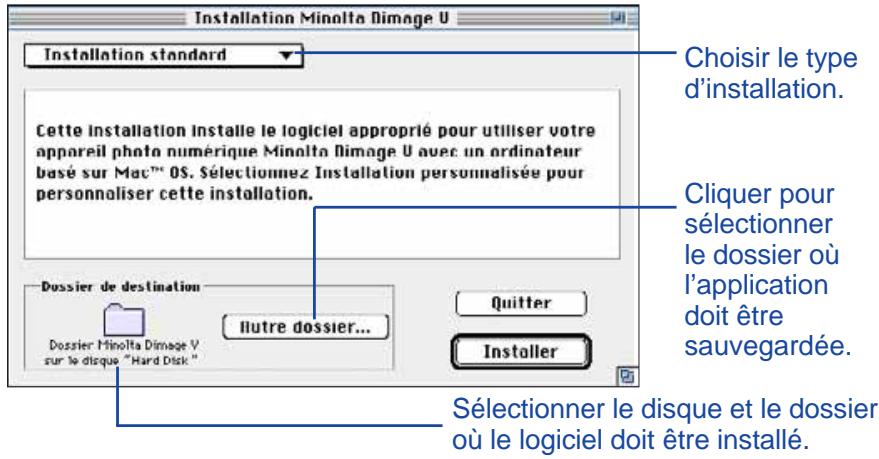 MINOLTA DIMAGE V - Attention! - 5