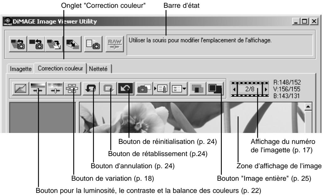 MINOLTA DIMAGE X - Fenêtre de "correction couleur - 1