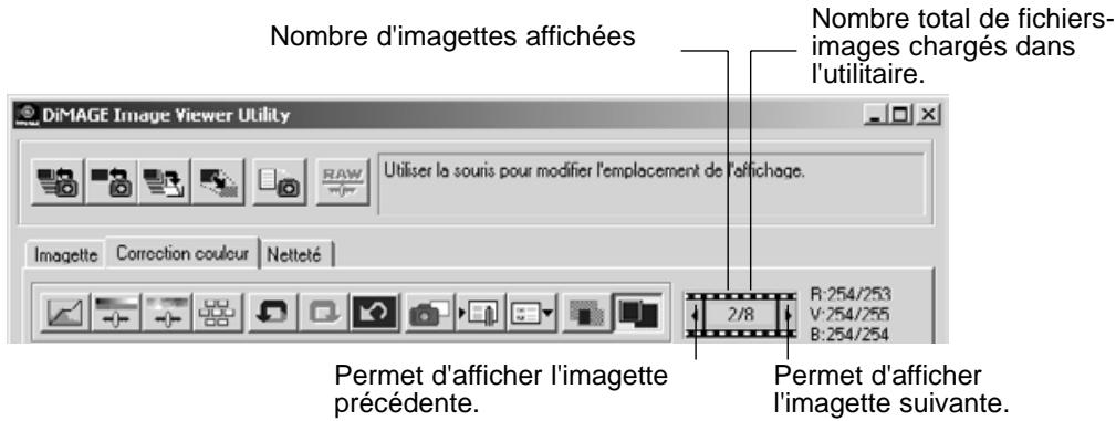 MINOLTA DIMAGE X - Affichage des images dans la fenêtre "correction couleur - 2