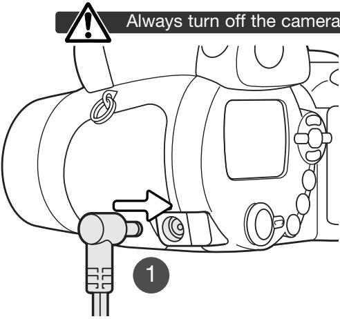 MINOLTA DIMAGE Z10 - CONNECTING THE OPTIONAL AC ADAPTER - 1
