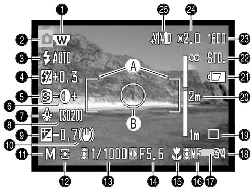 MINOLTA DIMAGE Z10 - RECORDING MODE DISPLAY - 1