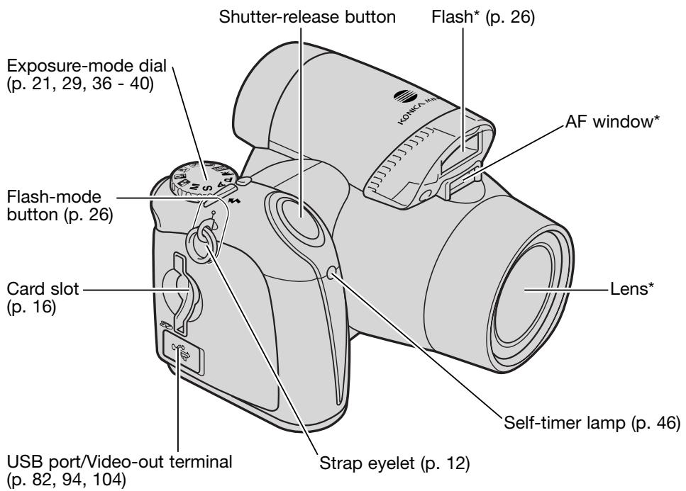 MINOLTA DIMAGE Z10 - NAMES OF PARTS - 1