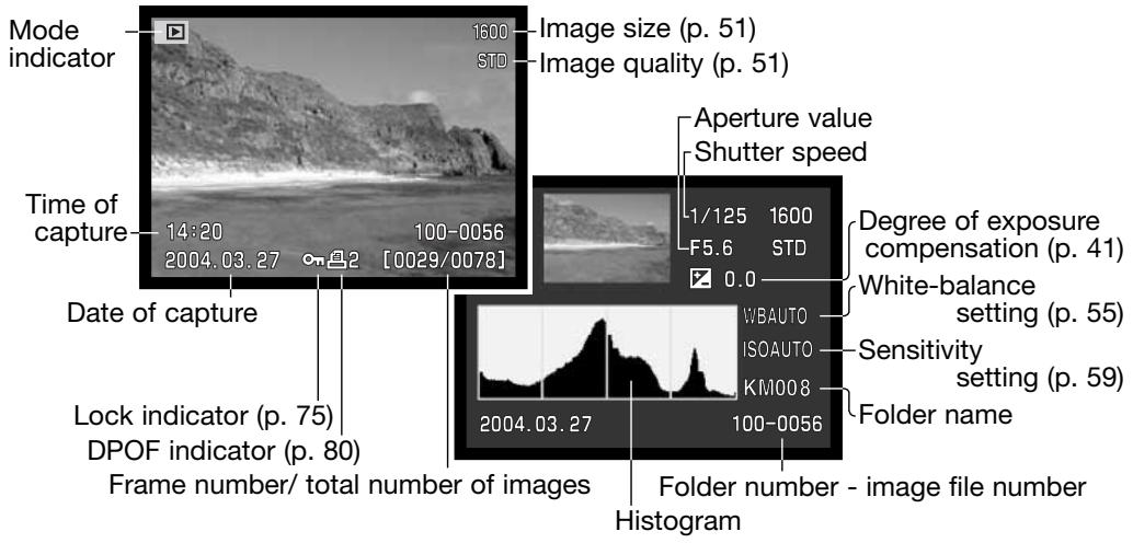 MINOLTA DIMAGE Z10 - BASIC PLAYBACK - 1