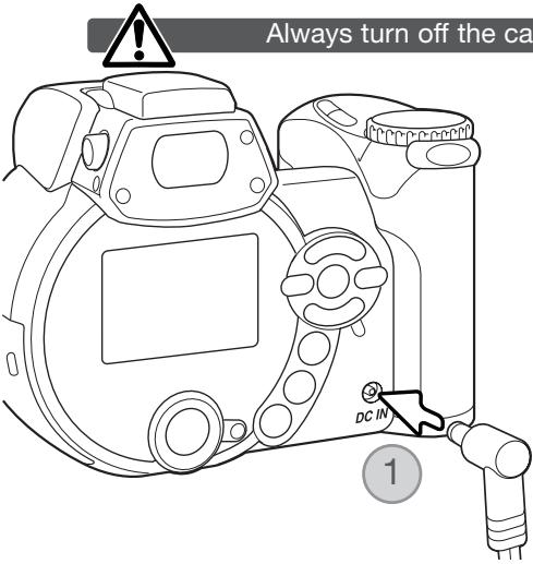 MINOLTA DIMAGE Z2 - Connecting the optional AC adapter - 1