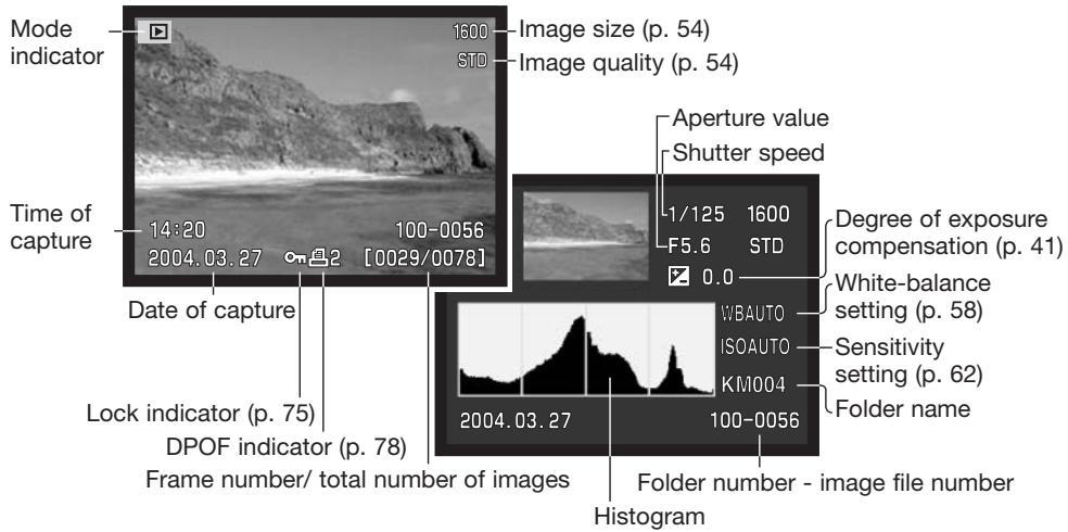 MINOLTA DIMAGE Z2 - BASIC PLAYBACK - 1