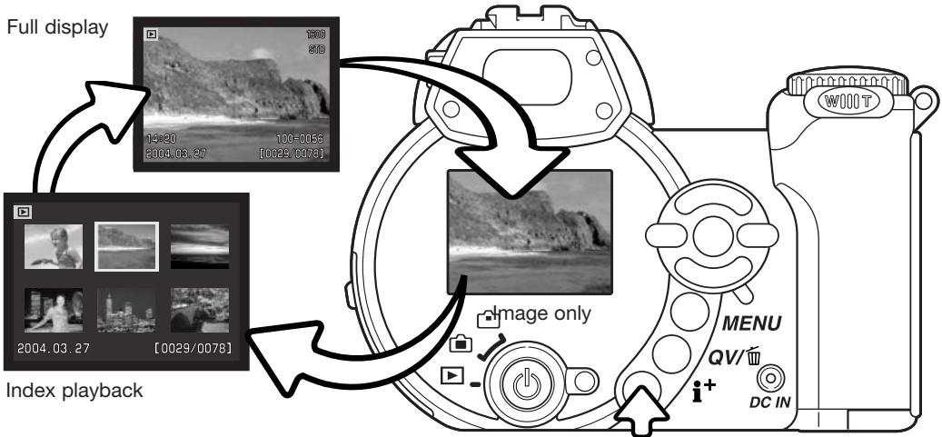 MINOLTA DIMAGE Z2 - i+ button - 1
