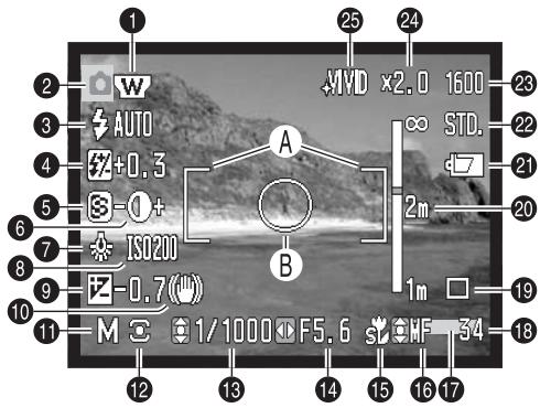 MINOLTA DIMAGE Z2 - Recording mode display - 1