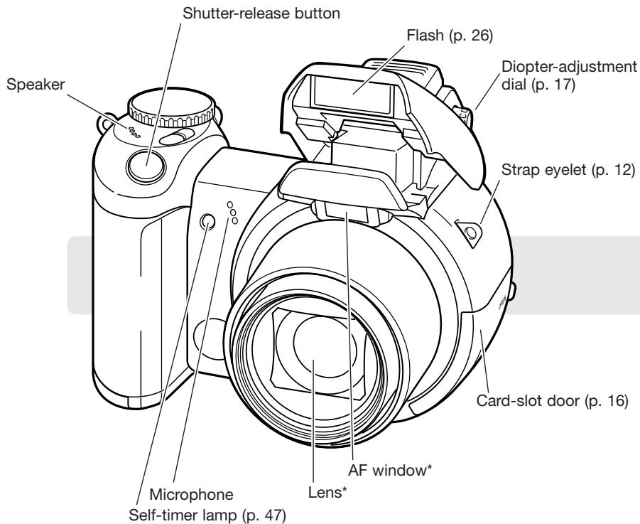 MINOLTA DIMAGE Z2 - Names of parts - 1
