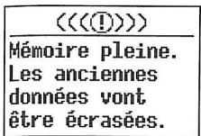 MINOLTA DYNAX 7 - Effacement et nouvel enregistrement des espaces films - 1