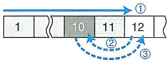 MINOLTA DYNAX 7 - Avance du film à un numéro de vue déterminé. rembobinage pour expositions multiples - 1