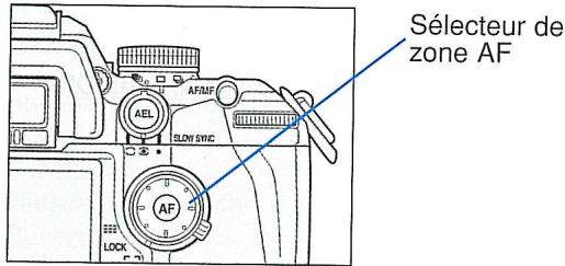 MINOLTA DYNAX 7 - Enregistrement des données - 2